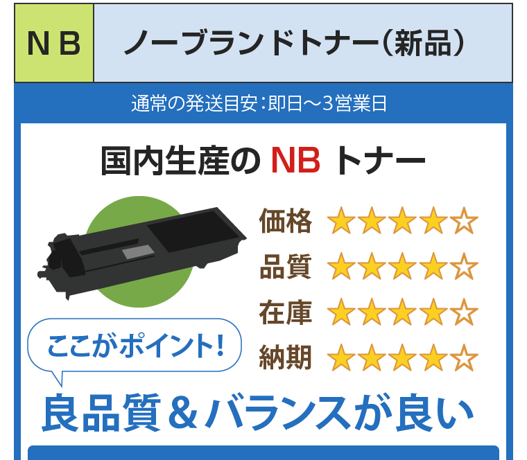 完売品 リコー トナーカートリッジ P C300H マゼンタ【純正品】【2～3営業日内出荷】【送料無料】【RICOH P C301/RI  プリンター・FAX用インク