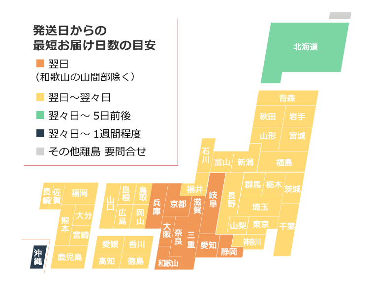 発送日からの最短お届け日数の目安